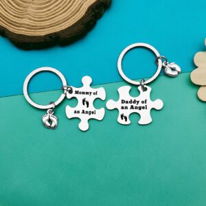 Loss of Baby Memorial Gift Keychain Sympathy Gift for Loss of Child Miscarriage Keepsake In Memory of Infant Loss Child Loss Gift Remembrance Jewelry Mommy of an Angel Daddy of an Angel Keyring