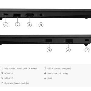 Lenovo 2023 ThinkPad E14 Gen 3 Business Laptop 14" FHD IPS Display 8-Core AMD Ryzen 7 5700U Radeon Graphics 16GB DDR4 1TB NVMe SSD USB-C Backlit Fingerprint HDMI WiFi AX RJ45 Windows 10 Pro w/RE USB