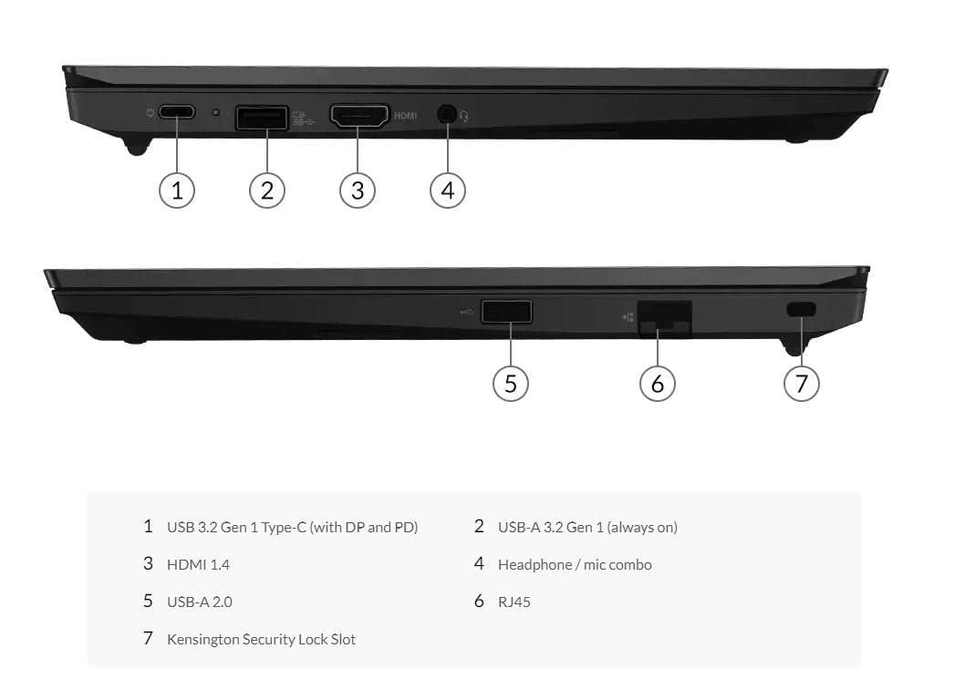 Lenovo 2023 ThinkPad E14 Gen 3 Business Laptop 14" FHD IPS Display 8-Core AMD Ryzen 7 5700U Radeon Graphics 16GB DDR4 1TB NVMe SSD USB-C Backlit Fingerprint HDMI WiFi AX RJ45 Windows 10 Pro w/RE USB