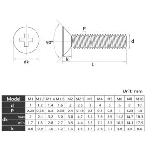 M5 M6 Black Nylon Countersunk Head Screws Plastic Flat Machine Screw Length 5-25Mm X 10/20/50Pcs 50Pcs M6x20