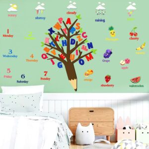 Tree Alphabet Number Color Weather Learning Educational Wall Decals ABC Kids Wall Sticker Peel and Stick Removable Wall Stickers Educational Classroom Stickers for Kids Boy Girl Classroom Playroom