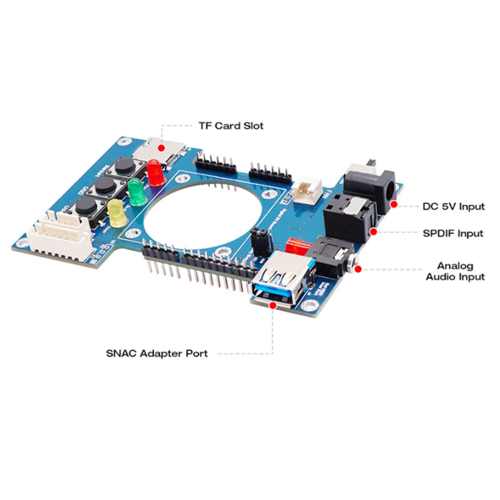 Digital IO Board Kit, Project Starter Kit for DE10 FPGA for MisterFPGA, SDRAM V2.9 for Multi Gaming Console