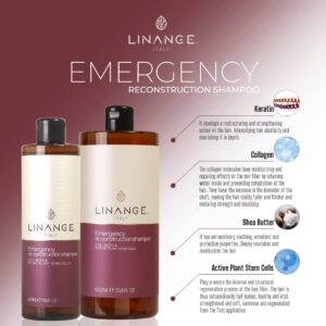 LINANGE Emergency Reconstruction Shampoo for Very Damaged Hair with Collagen, Keratin, and Shea Butter - Nourishing and Restructuring Shampoo, 1000ml / 33.8 oz.