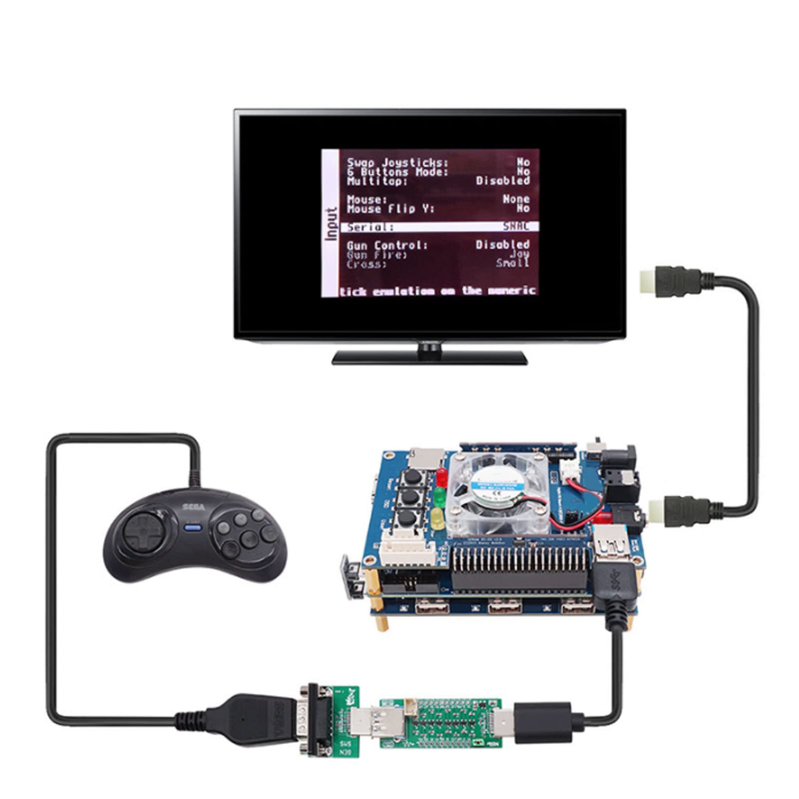 Digital IO Board Kit, Project Starter Kit for DE10 FPGA for MisterFPGA, SDRAM V2.9 for Multi Gaming Console