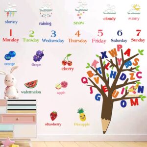 Tree Alphabet Number Color Weather Learning Educational Wall Decals ABC Kids Wall Sticker Peel and Stick Removable Wall Stickers Educational Classroom Stickers for Kids Boy Girl Classroom Playroom