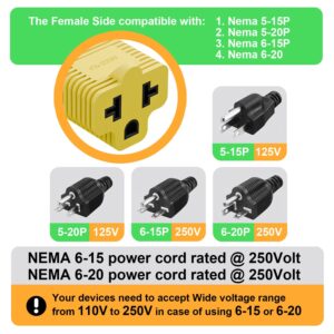 [4-in-1] 15 Amp Household AC Plug to 20 Amp T Blade Adapter,5-15P to 5-20R,5-15P to 6-15R,5-15P to 6-20R, 4 in 1 AC Power Adapter,15A 125V to 20A 250V Adapter (Yellow, 1)