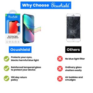 Ocushield Anti Blue Light Tempered Glass Screen Protector for iPhone 14 Pro 6.1" - Protect Your Eyes Reduce Migraines & Improve Sleep