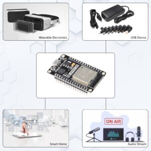 EC Buying ESP32 WROOM Development Board, ESP32S Development Board Integrated WiFi+ Bluetooth Dual Core Microcontroller Processor Ethernet Interface I2S I2C Suitable for Arduino/IoT/Smart Home（3PCS）