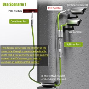 Ethernet Splitter, Waterproof PoE Combiner Splitter Adapter, Run 2 IP Cameras on 1 Network Cable