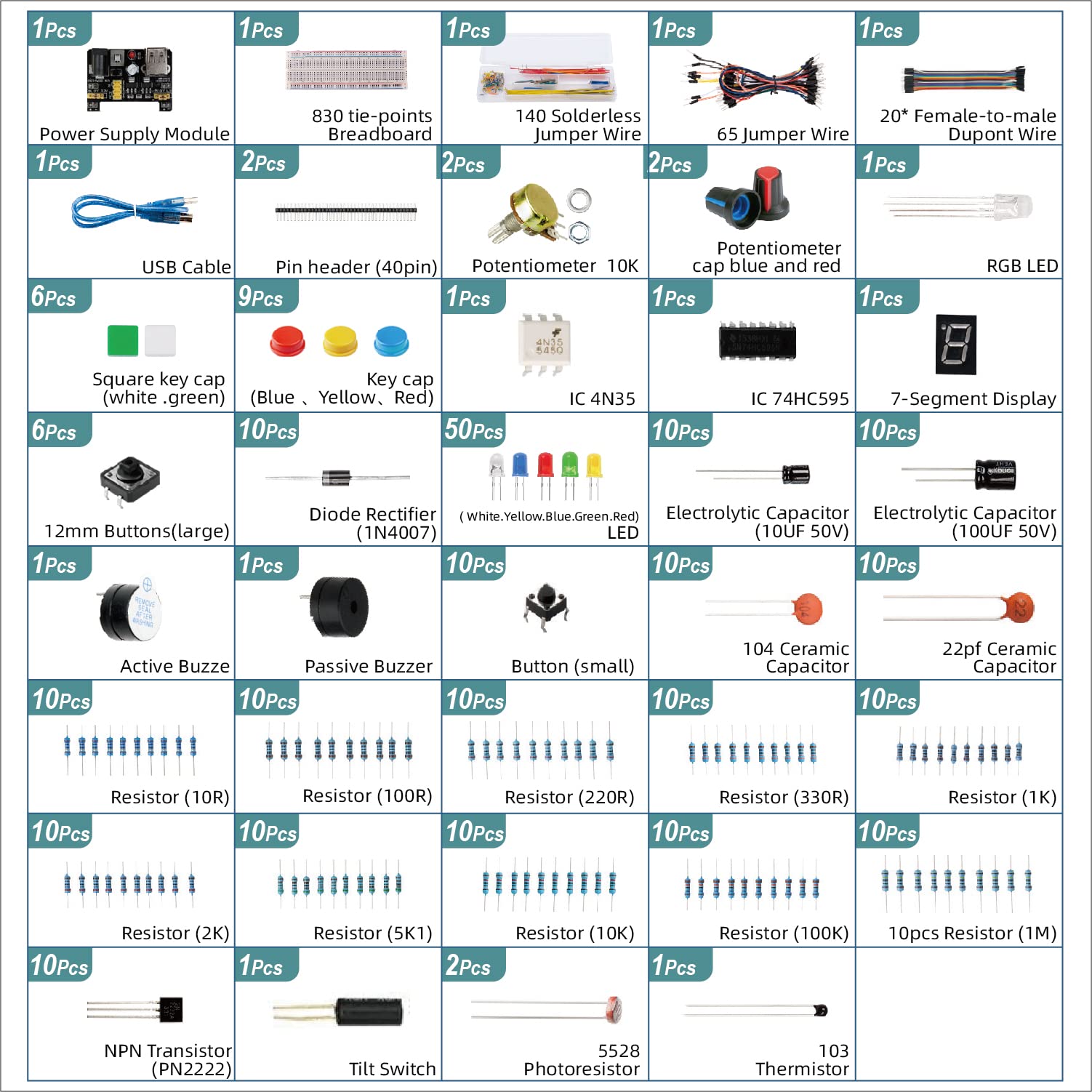 Smraza Electronics Component Fun Kit for Arduino with Power Supply Module, Jumper Wire,Precision Potentiometer,830 tie-Points Breadboard Compatible with STM32, for Raspberry Pi