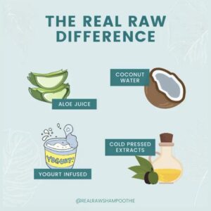 Real Raw Collagen Conditioner - Strengthen & Repair - No Water 100% Pure Aloe Juice & Coconut Water - Sulfate & Paraben Free, 12.0 Ounce, 1