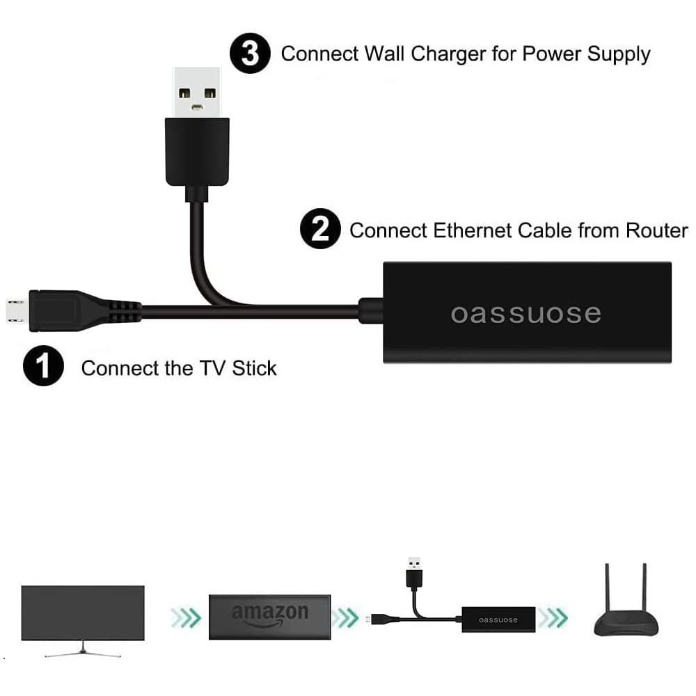 Oassuose Ethernet Adapter for Fire TV Stick,Fire Stick 4K Ethernet Adapter,for Chromecast Ultra/Google Home Mini and Other Streaming TV Sticks.Micro USB to RJ45 Ethernet Adapter-3.3ft