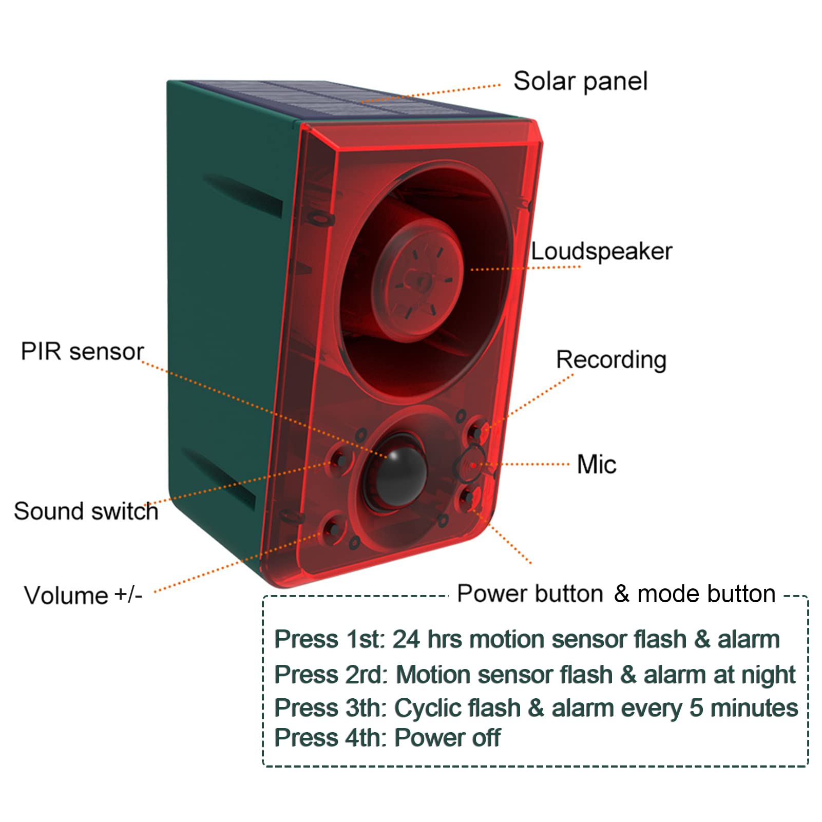 LAFEINA Solar Sound & Strobe Light Alarm Motion Detector, Gunshot & Dog Barking & Recording, Record 20S Custom Message Siren Security Alert System for Farm Barn Villa (1)