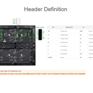 Waveshare RGB Full-Color LED Matrix Panel 3mm Pitch 64×64 Pixels 4096 Individual RGB LEDs Adjustable Brightness Compatible with Raspberry Pi