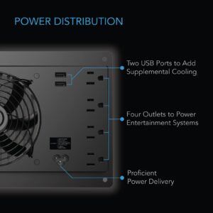 AC Infinity AIRPLATE P7, Quiet Cooling Cabinet Fan System with Power Outlets and USB Ports, Intelligent Thermal Triggering, for Home Theaters, Entertainment Centers, and AV Cabinets