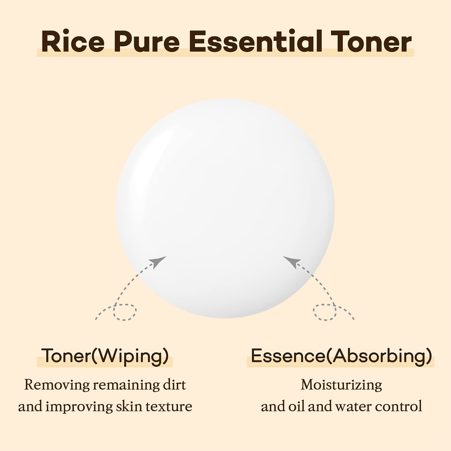 Rice Pure 2-Step Set [Toner & Cream]