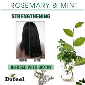 Difeel Rosemary and Mint Premium Hair Oil with Biotin 7.1 oz. - Natural Rosemary Oil for Hair Growth & Biotin