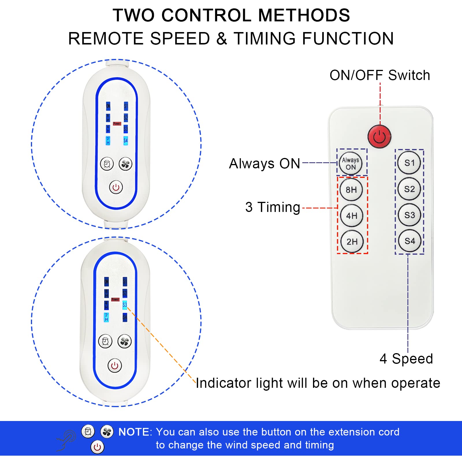 SCOOYEEES Silent USB Powered Ceiling Fan with Remote Control Timing 4 Speed, Quiet Small DC Plug in Ceiling Fan Hanging Fan for Camping Bed RV Tent Canopy Room