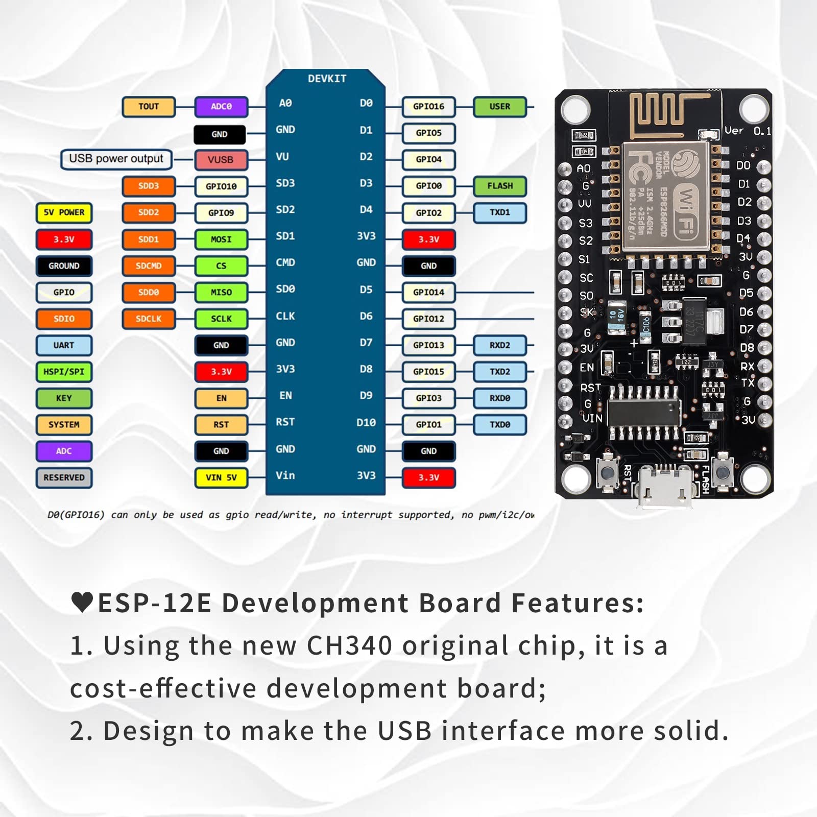 EC Buying ESP8266 NodeMCU CH340 ESP-12E Development Board Serial WiFi Module IoT WIFI Development Board/NodeMcu Lua/Arduino IDE/Micropython (3PCS)