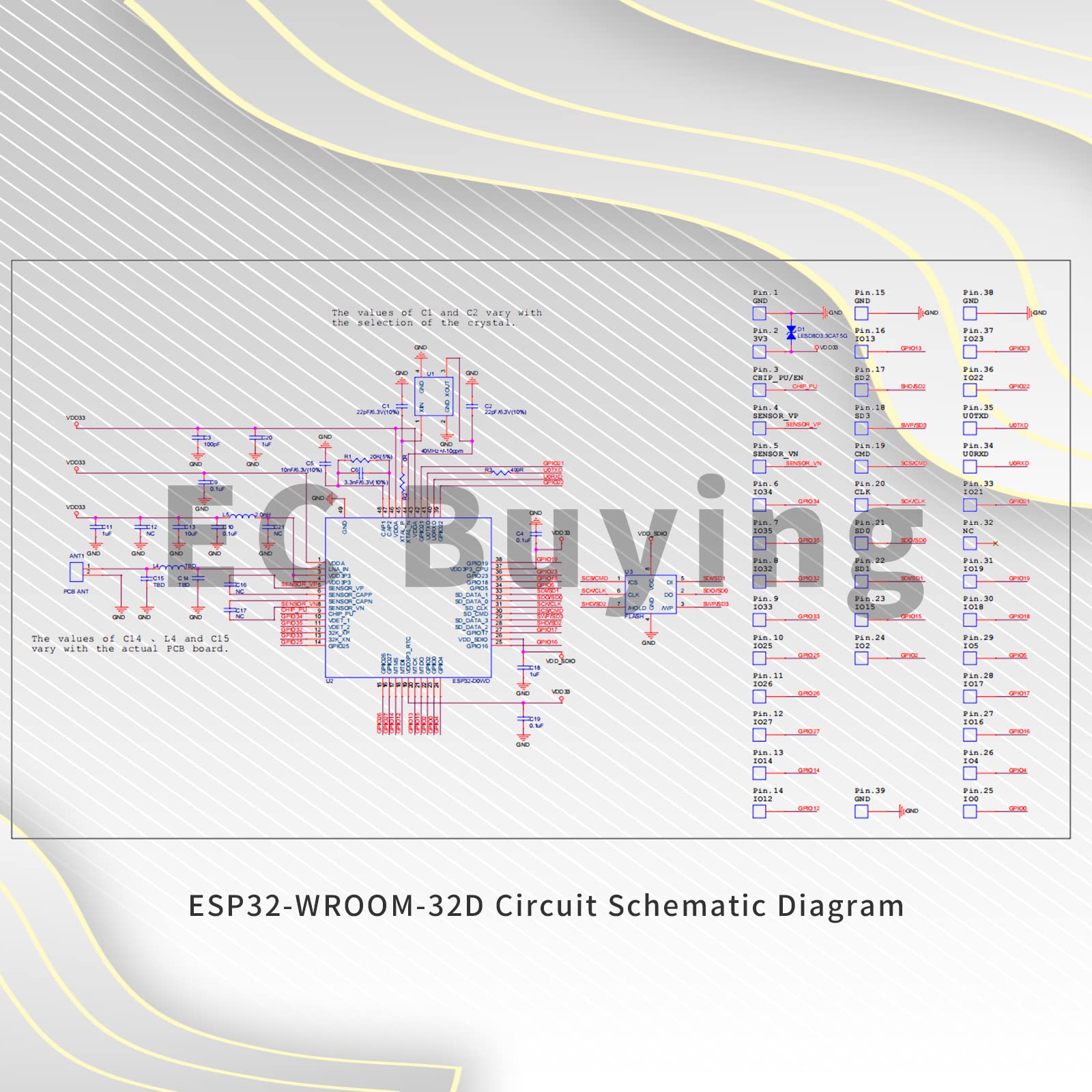 000 EC Buying ESP32-DevKitC Development Board,ESP32 Development Board Equipped with WROOM-32D Module Integrated WiFi Bluetooth Module Microprocessor Interface SPI I2C I2S Suitable