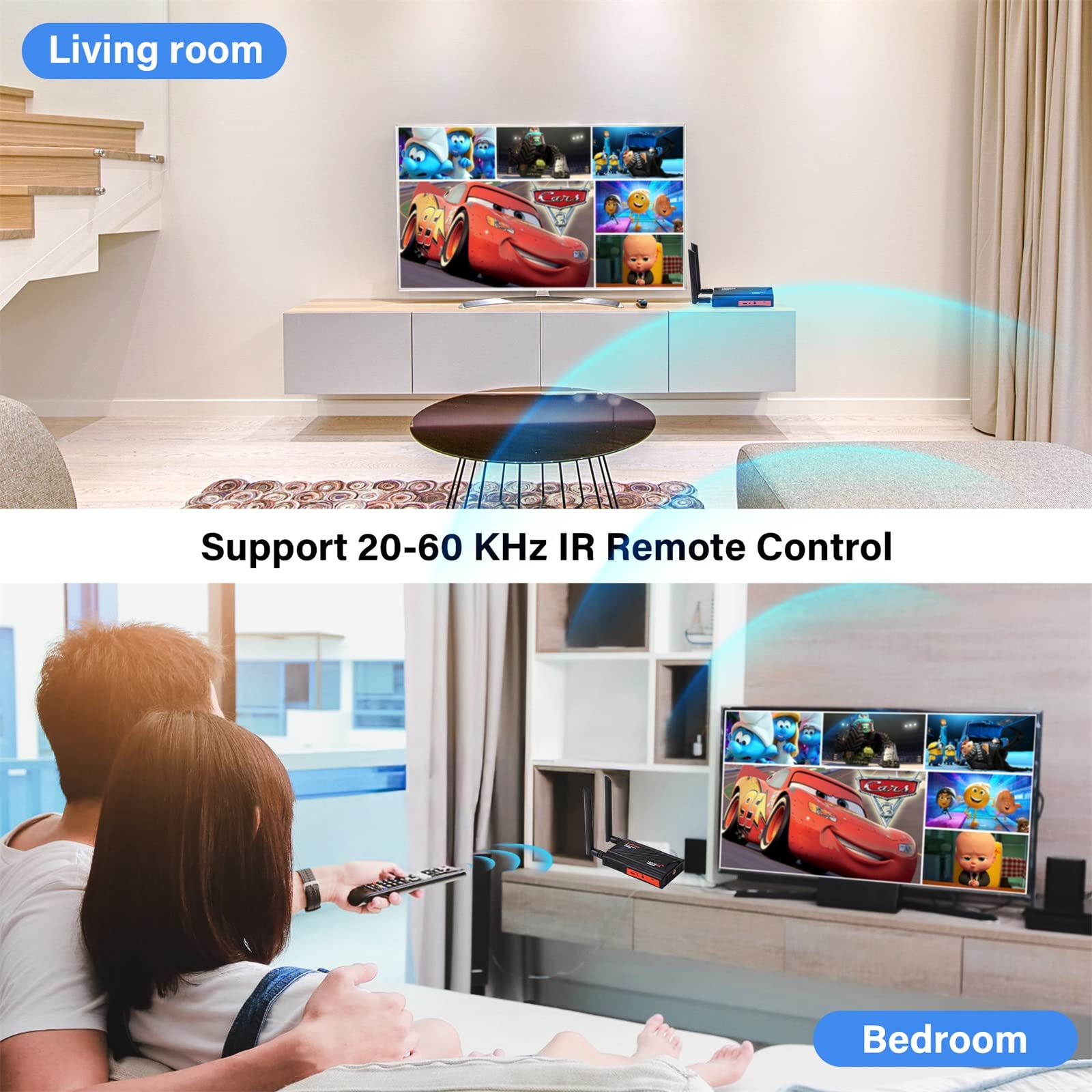 BovBox 1TX*3RX Wireless HDMI Tansmitter and Receiver 2.4/5.8GHz 1080P Full HD,with HDMI Loop-Out and IR Remote Control for DSLR Camera Projector Laptop