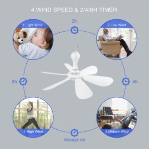 SCOOYEEES Silent USB Powered Ceiling Fan with Remote Control Timing 4 Speed, Quiet Small DC Plug in Ceiling Fan Hanging Fan for Camping Bed RV Tent Canopy Room