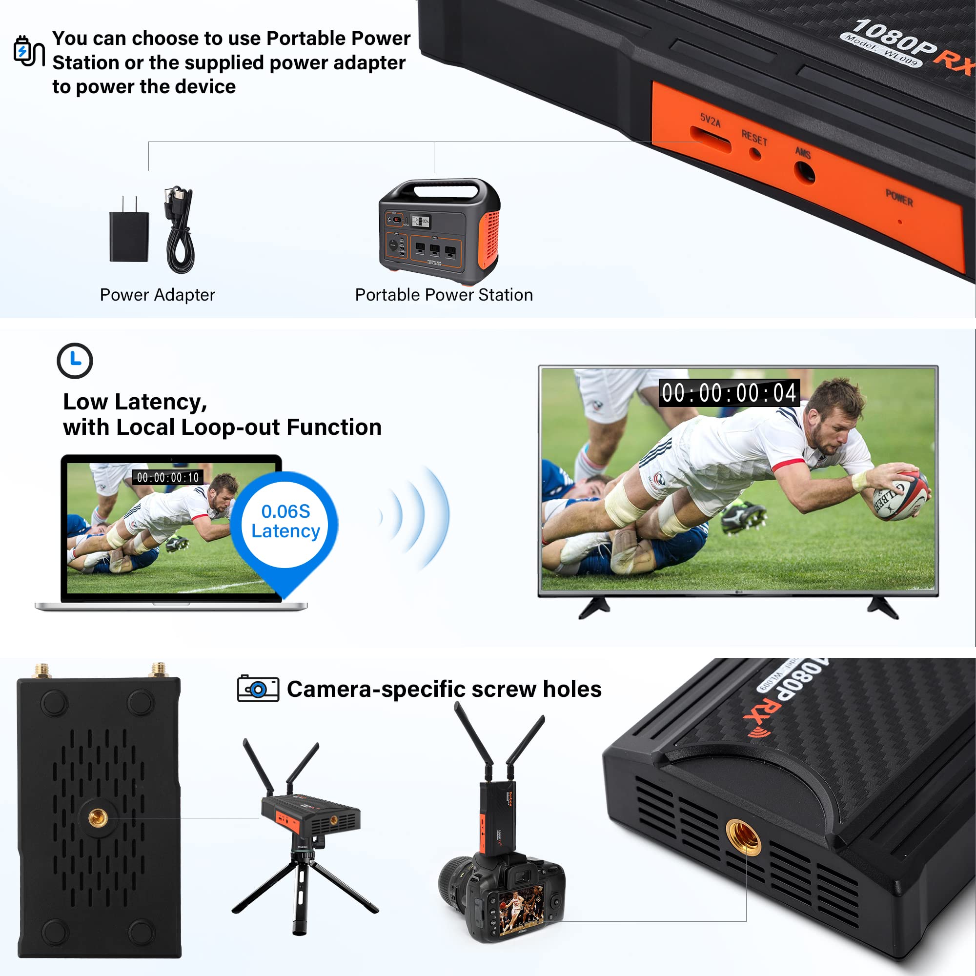 BovBox 1TX*3RX Wireless HDMI Tansmitter and Receiver 2.4/5.8GHz 1080P Full HD,with HDMI Loop-Out and IR Remote Control for DSLR Camera Projector Laptop