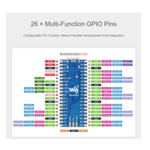 waveshare RP2040-Plus Mini Board High-Performance Pico-Like MCU Board Based on Raspberry Pi RP2040 Chip,Dual-core Arm Cortex M0+ Processor,USB-C Connector,Onboard 4MB Flash,Higher Current DC-DC Chip