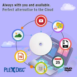 PlexDisc 95079 DVD-R 4.7GB 16X White Inkjet Hub Printable - 100pk Spindle Frustration Free Packaging, 100 Disc