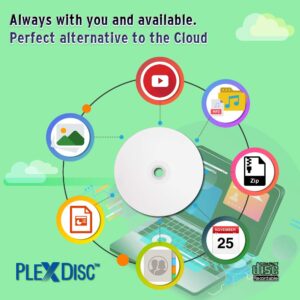 PlexDisc 95252 CD-R 700MB 52X White Inkjet Hub Printable - 100pk Spindle Frustration Free Packaging, 100 Discs