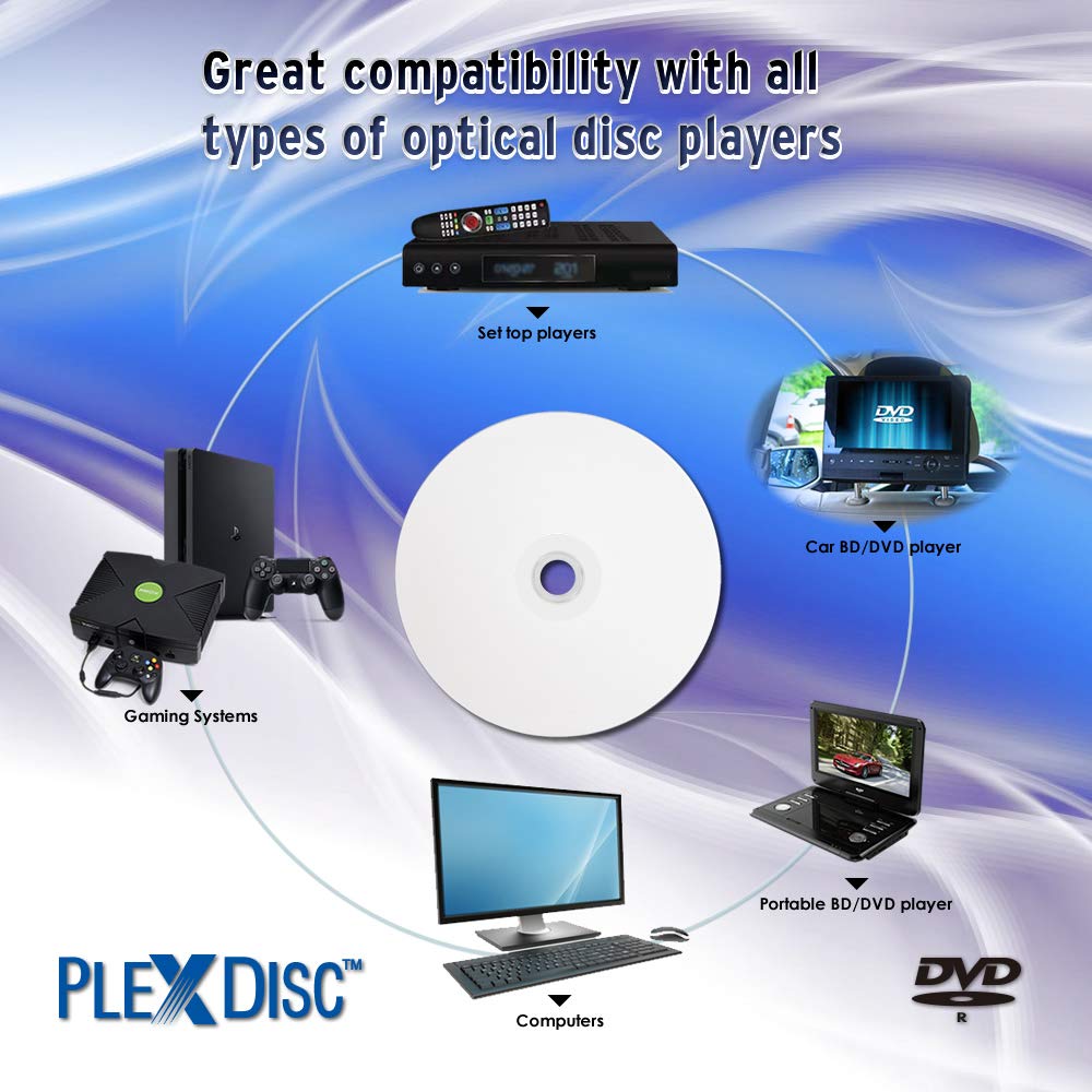 PlexDisc 95079 DVD-R 4.7GB 16X White Inkjet Hub Printable - 100pk Spindle Frustration Free Packaging, 100 Disc