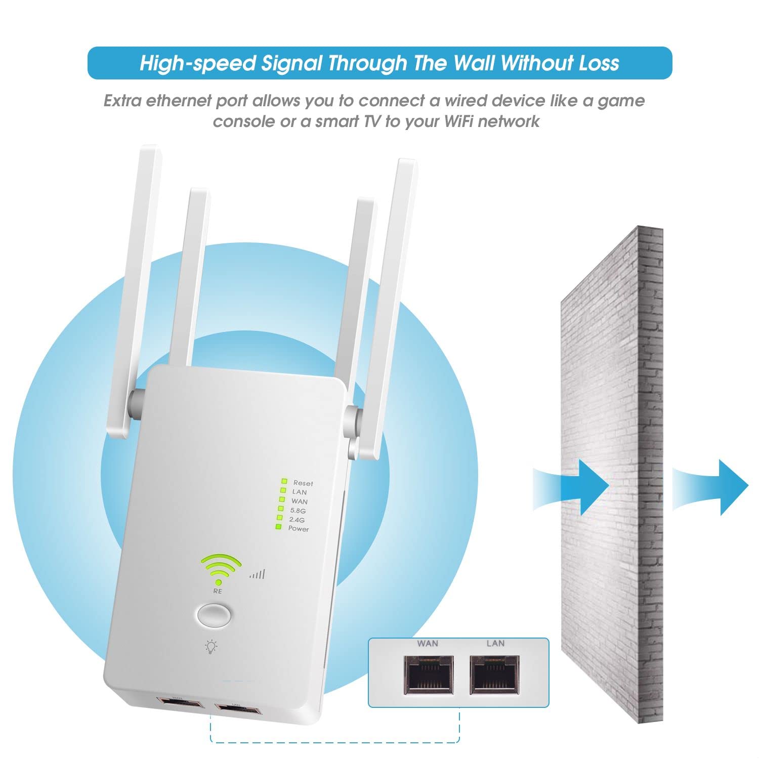 WiFi Range Extender Signal Booster Covers Up to 2640 Sq.ft and 25 Devices, Up to 1200Mbps Dual Band WiFi Repeater with Ethernet Port Internet Booster for Home