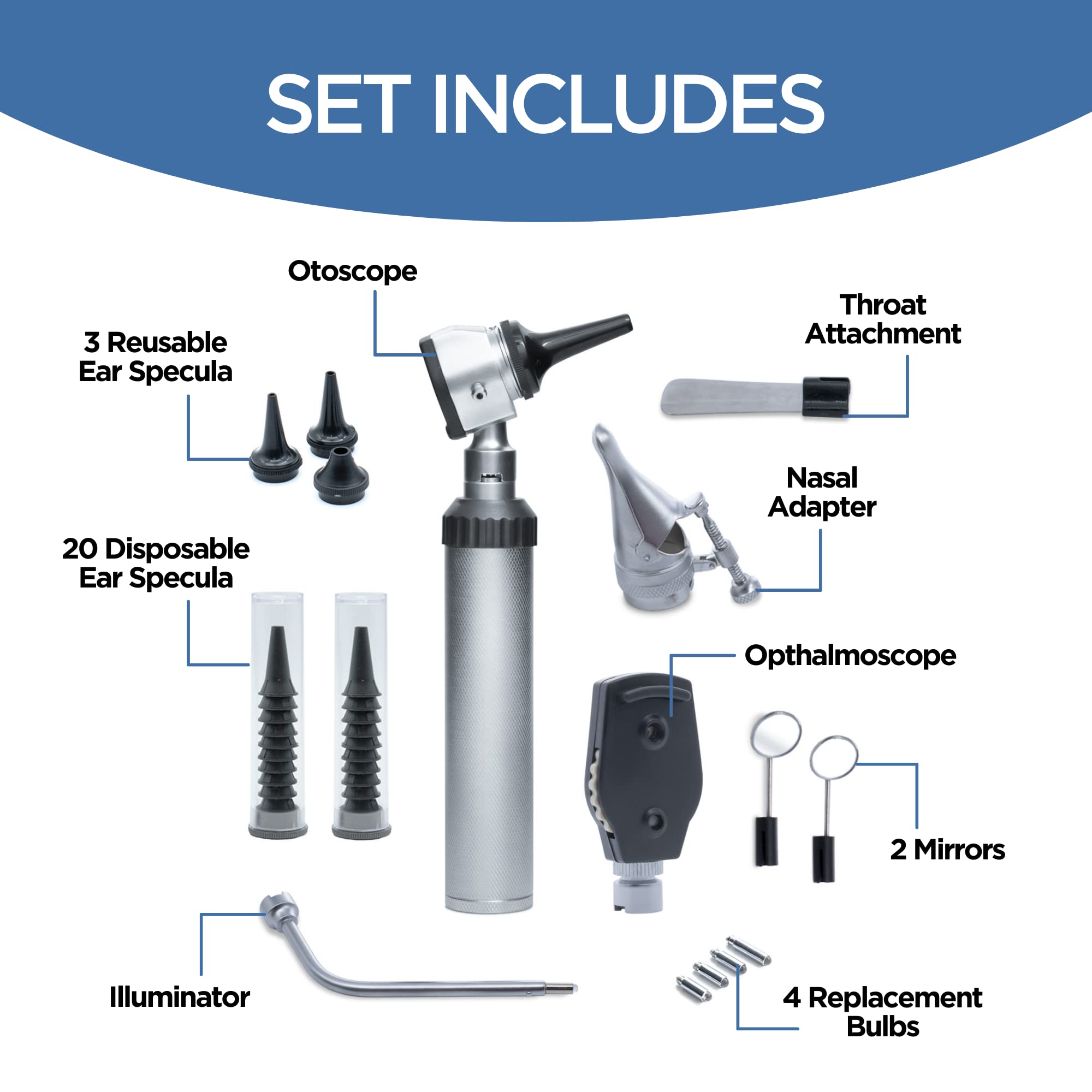 Zyrev ZetaLife ENT Diagnostic Kit with 50 Extra Disposable Specula Tips (Regular)