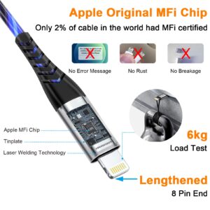 LED iPhone Charger Cord Light Up Lightning Cable | MFi Certified Apple Charger | Cool USB Fast Charging for iPhone 14 13 12 11 Pro Max XR X SE 8 Plus, iPad iPod and More (Blue, 3ft)