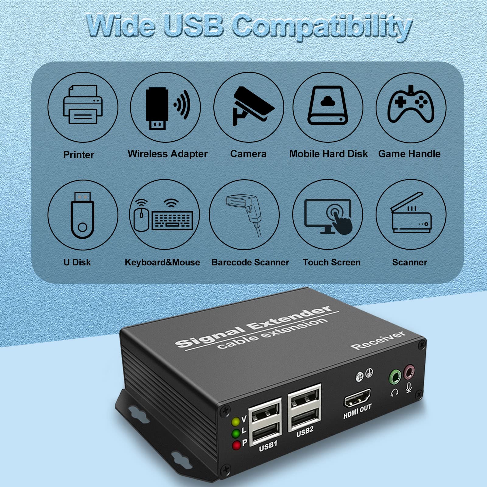 4K DP to HDMI KVM Extender Over Cat5e/6/7 up to 394ft, LornCeng DisplayPort to HDMI Ethernet Extension Over IP Zero Latency Support 3D 4K@30Hz, HDMI 1.4, EDID Pass-Through, IR, RS232, 4Port USB2.0