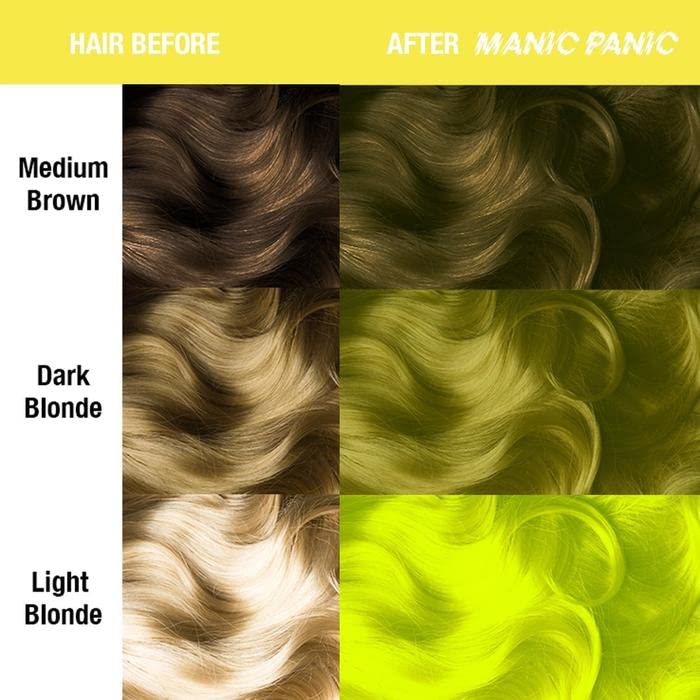 MANIC PANIC Electric Banana Hair Color Amplified