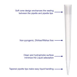 10mL Pipette with 100pcs 10mL Pipettor Tips