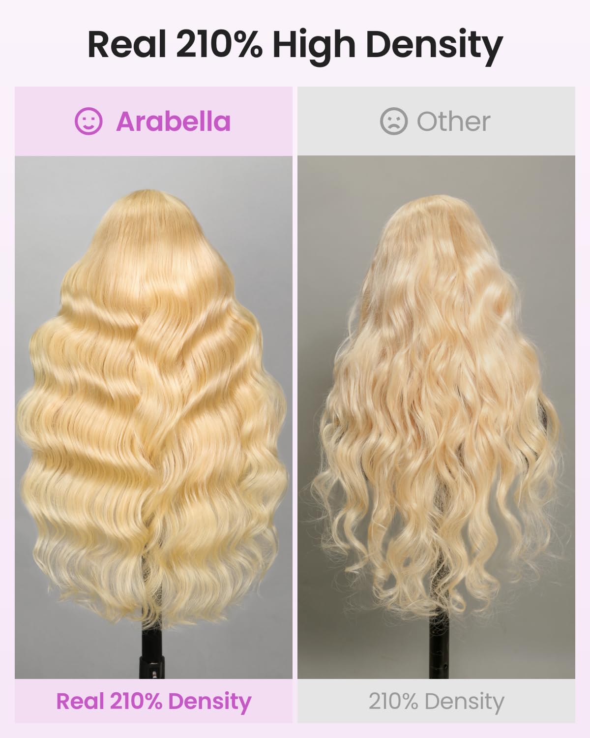 Arabella 613 Lace Front Wig Human Hair 13x4 Blonde Lace Front Wigs Human Hair 210% Density Body Wave 613 Frontal Wig Pre Plucked With Baby Hair (20inch, 613 13X4 body wave wig)