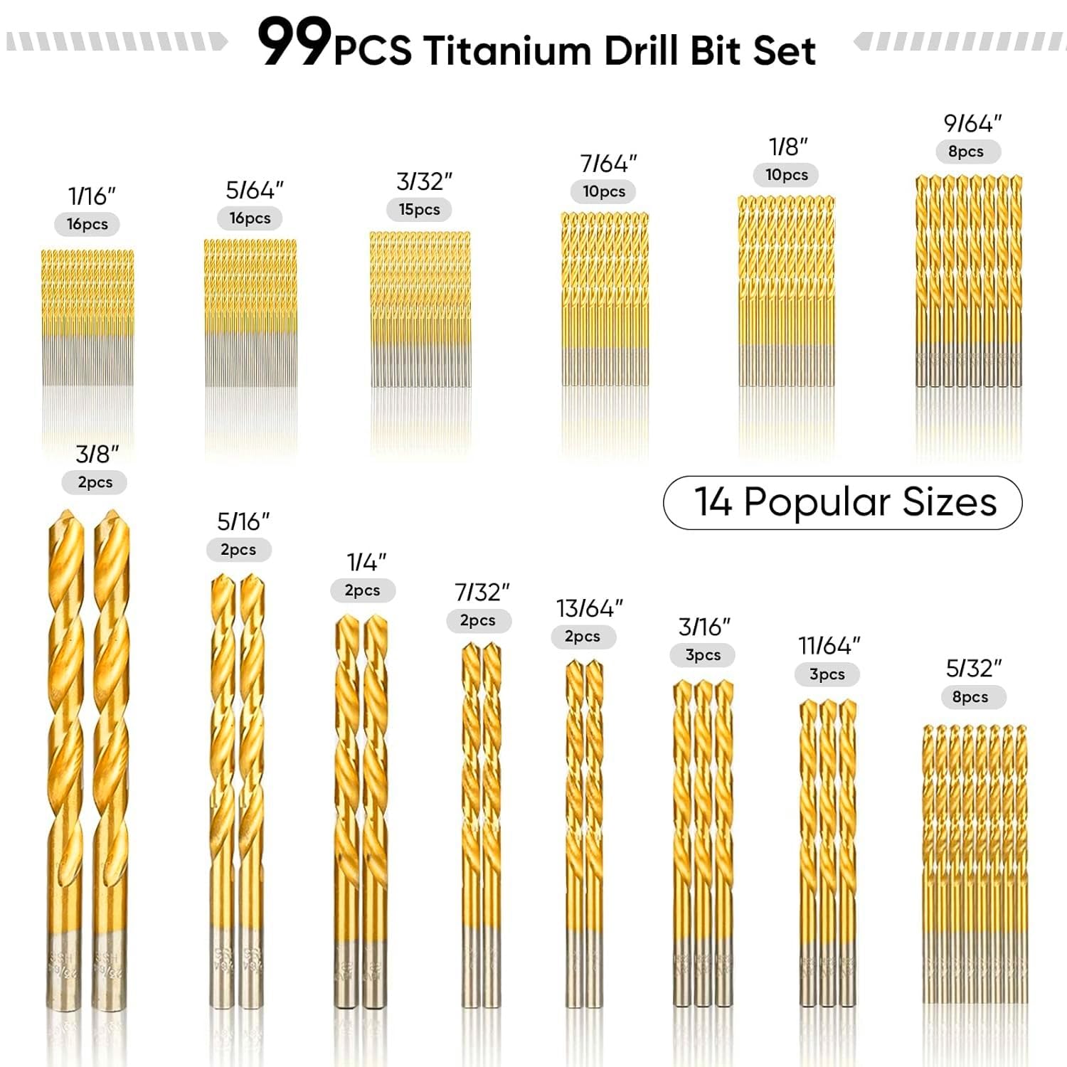 99Pcs Titanium Drill Bit Set with Plastic Indexed Storage Case,135 Degree Tip High Speed Steel Twist Drill Kit,Sizes from 1/16" to 3/8" for Drilling Aluminum,Copper,Plastic,Wood,and Soft Metal