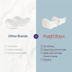 Purederm Biome Energizing Under Eye Mask (4 Pack) – Rich Biome Under Eye Patches for improving skin barrier & Moisturizing