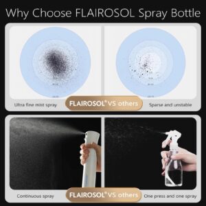 FLAIROSOL - The Original, Plant Mister Spray Bottle, 300ML Plant Misters for Inside Fine Mist Water Spray Bottles for Plants, Gardening, Cleaning,10.1oz (White Bottle - Blue Print)