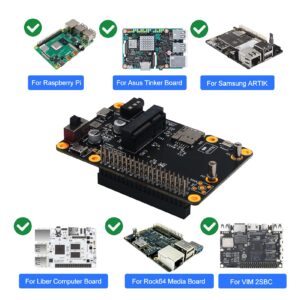 3G 4G LTE Base Hat Module, PC Computer Board to Micro USB with SIM Card, Support 3Amps, Mini PCI E Socket, for Raspberry Pi 4 3 2