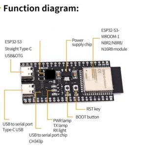 Teyleten Robot ESP32-S3-DevKitC-1-N8R2 ESP32-S3 Development Board Wi-Fi + BLE MCU Module Integrates Complete Wi-Fi and BLE Functions 3pcs