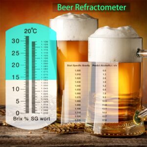 XinJiaJi Optical Hydrometer, Optical Brix Refractometer for Beer Making, Dual Scale Brix Meter - Specific Gravity 1.000-1.130 and Brix 0-32%, Alcohol 0-17% Vol, Beer Brewing Kit