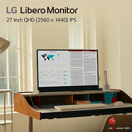 LG 27MQ70QC-S.AUS 27" QHD IPS HDR 10 Libero Monitor with Detachable Full HD Webcam