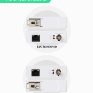 LINOVISION POE Over Coax EOC Converter IP Over Coax Max 3000ft Power and Data Transmission Over Regular RG59 Coaxial Cable for Upgrading Analog Surveillance System to IP Surveillance System (10 Pack)