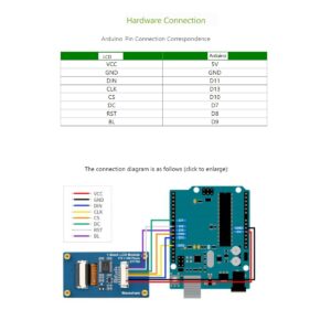 waveshare 2inch LCD Display Module,General 240×320 Resolution IPS Screen RGB 262K Color Display,ST7789 Driver,SPI Interface,LED Backlight