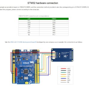 waveshare 2inch LCD Display Module,General 240×320 Resolution IPS Screen RGB 262K Color Display,ST7789 Driver,SPI Interface,LED Backlight