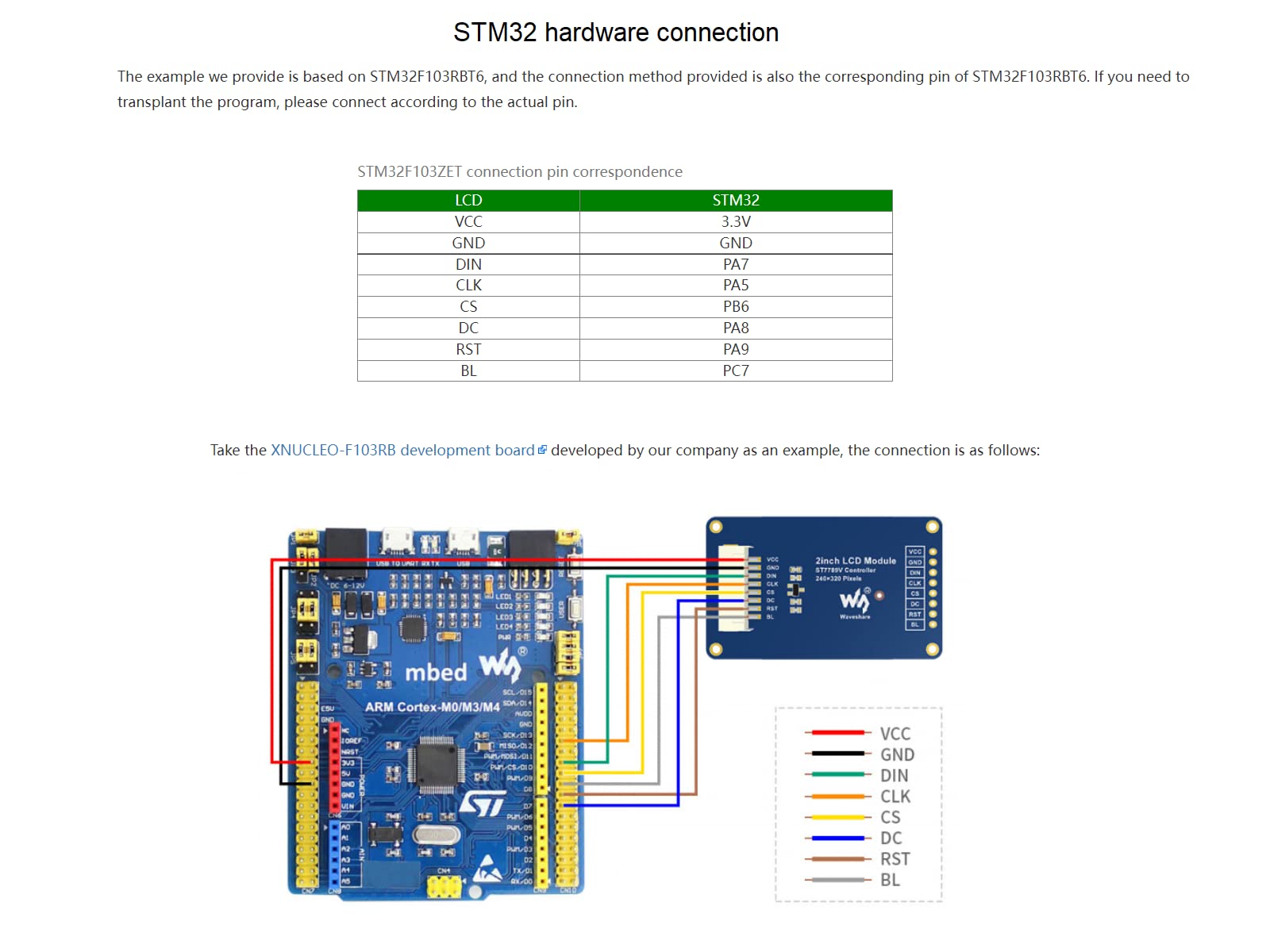 waveshare 2inch LCD Display Module,General 240×320 Resolution IPS Screen RGB 262K Color Display,ST7789 Driver,SPI Interface,LED Backlight