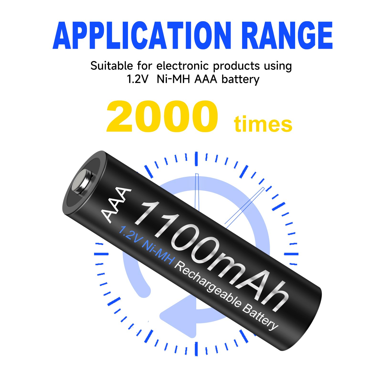 16 Pack Rechargeable AAA Batteries with Charger Kit, 1.2V Ni-MH Triple A Low Self-Discharge Batteries with 8 Bay Independent Slot Fast Charging Charger for 1.2V AA/AAA Battery